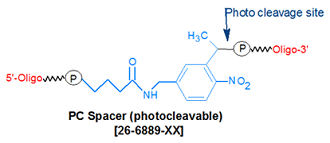 picture of PC Spacer C3 (photocleavable)